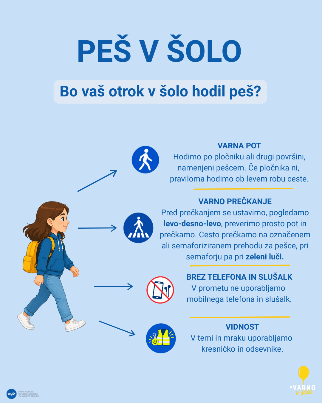 PEŠ V ŠOLO